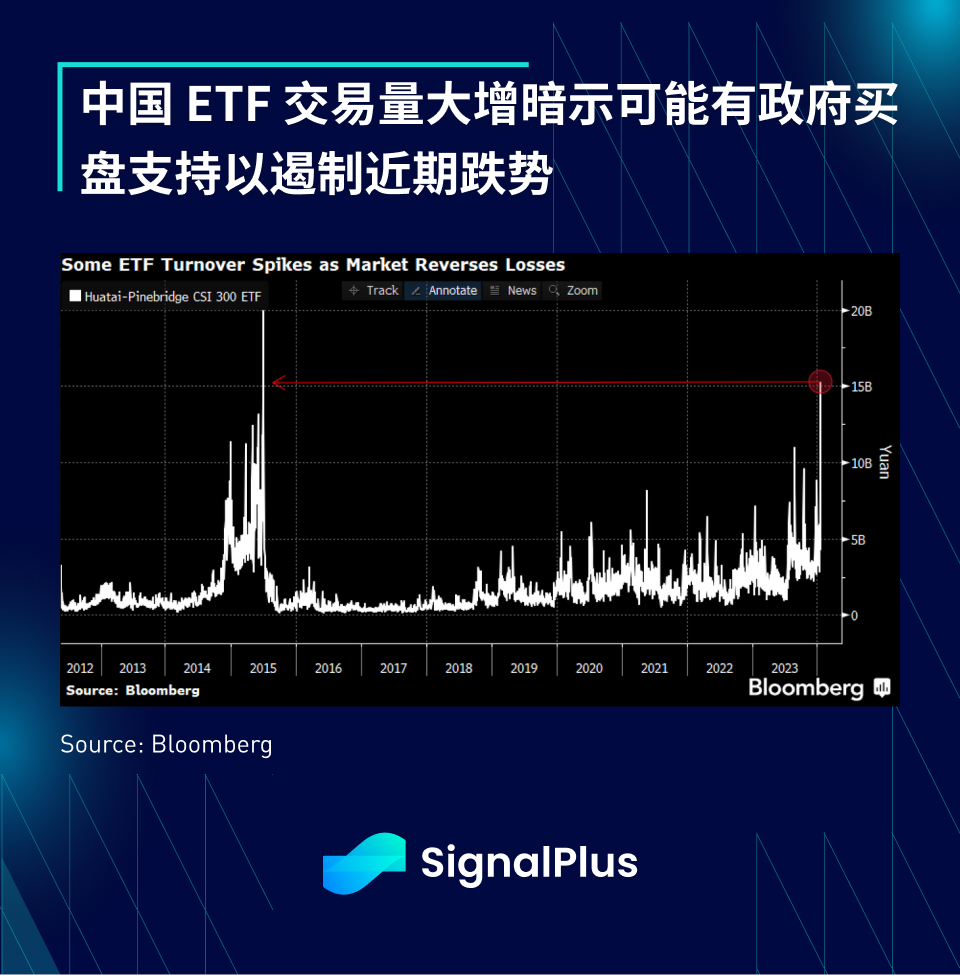 SignalPlus宏观研报(20240119)：GBTC持续流出，加密市场将承受短期抛压