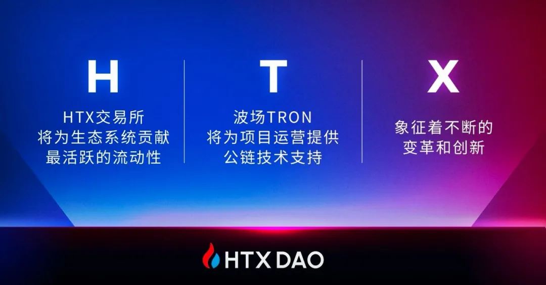 社区生态 | HTX DAO正式成立，波场TRON将为其提供公链技术支持