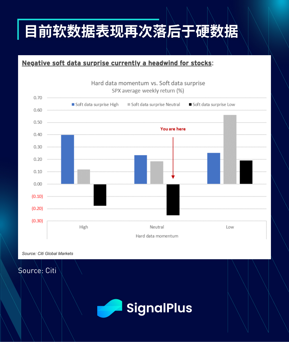 SignalPlus宏观研报(20240123)：GBTC资金持续流出，FTX抛售股份